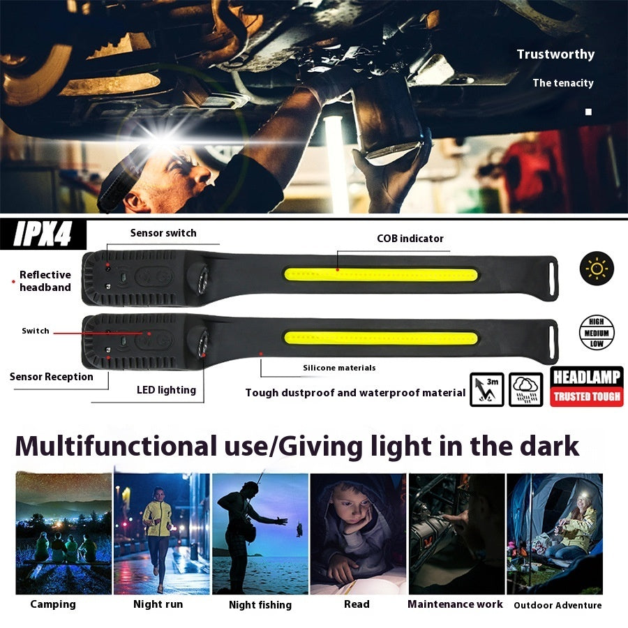 🌙 Umweltfreundliche Sensor-Stirnlampe – USB-C aufladbar